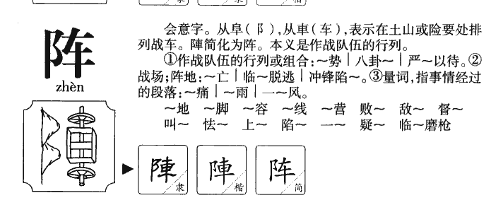 阵字五行属什么-阵字起名的寓意-阵字意思