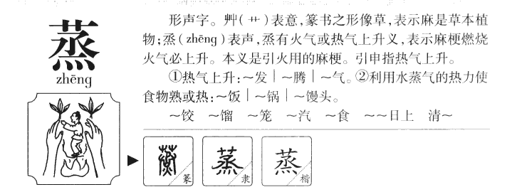 蒸字五行属什么-蒸字起名的寓意-蒸字意思