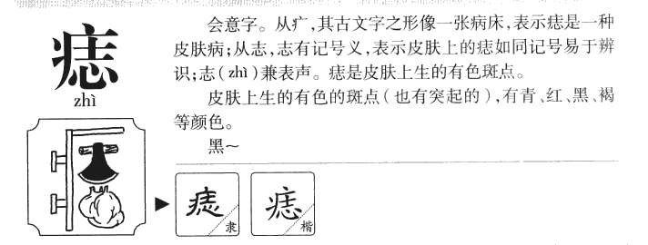 痣字五行属什么-痣字起名的寓意-痣字意思