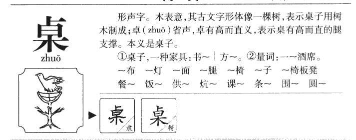 桌字五行属什么-桌字起名的寓意-桌字意思