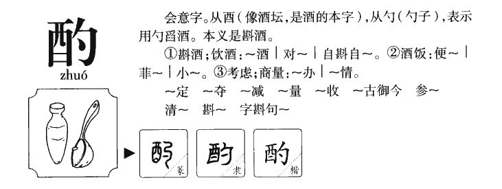 酌字五行属什么-酌字起名的寓意-酌字意思